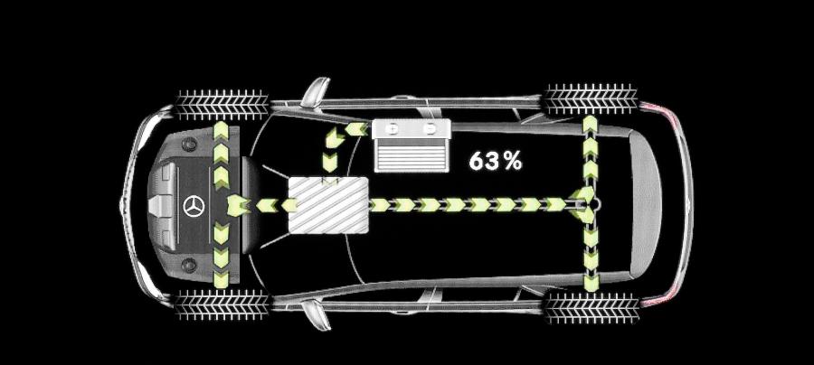  Mercedes-Benz ML450 Hybrid 2009 года  (фото 2 из 49)